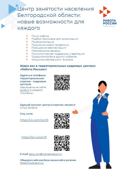 Центр занятости населения Белгородкой области:новые возможности для каждого. Центр занятости населения Белгородкой области:новые возможности для каждого.