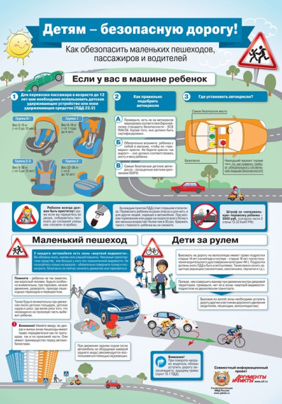 Внимание, зимние каникулы!. Внимание, зимние каникулы!.