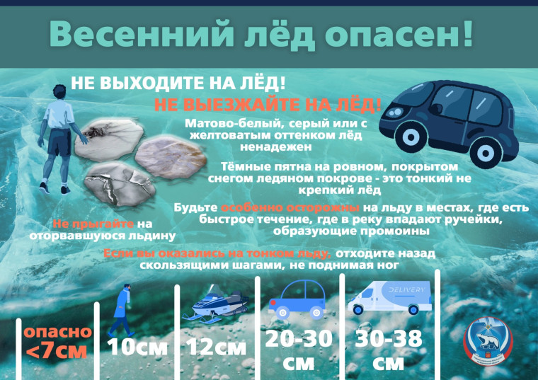 Весенний лед опасен!. Весенний лед опасен!.